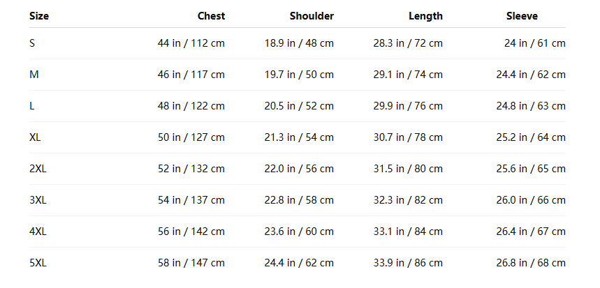 Men’s Rust Relic Washed Utility Shirt