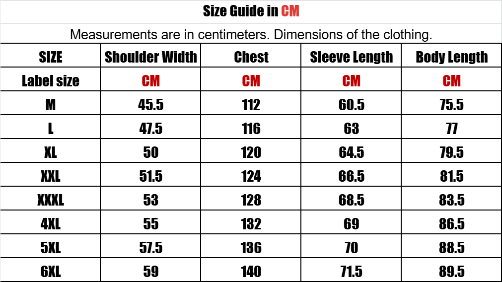 Vieille veste verte de l'armée