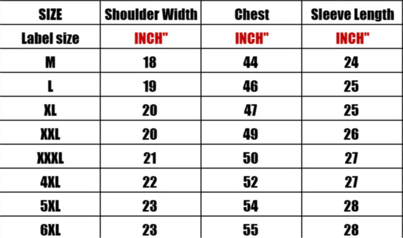 Lakebed Relic M65 Field Jacket Bag Ring Style